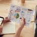 Automated Marketing